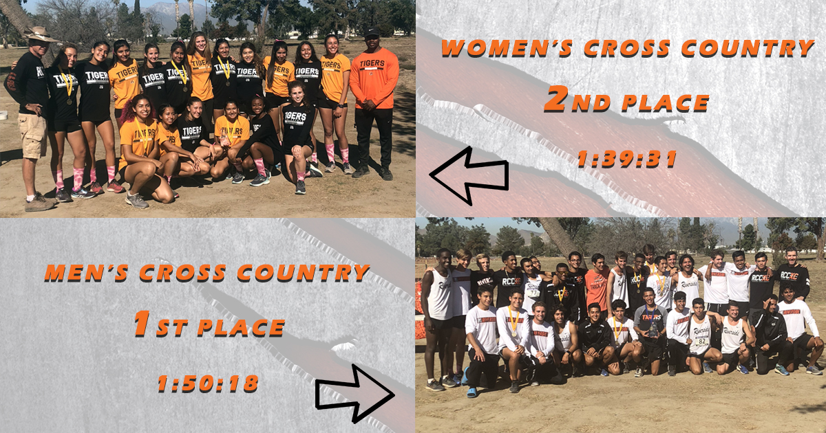 Riverside Takes Home Fourth-Consecutive Men’s Title, Women Place Second Overall